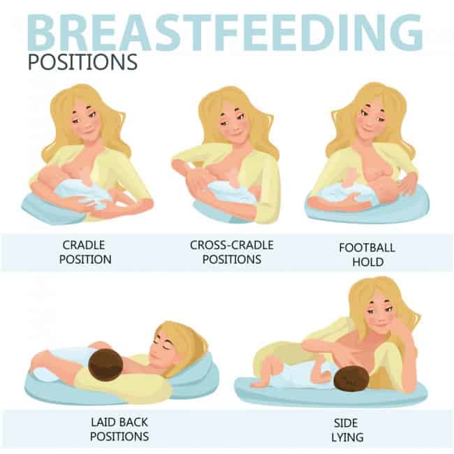 4 popular breastfeeding positions for you and your baby
